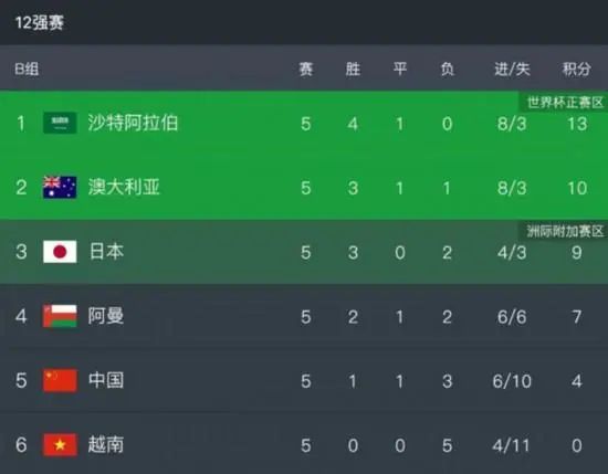 日韩视频一区二区